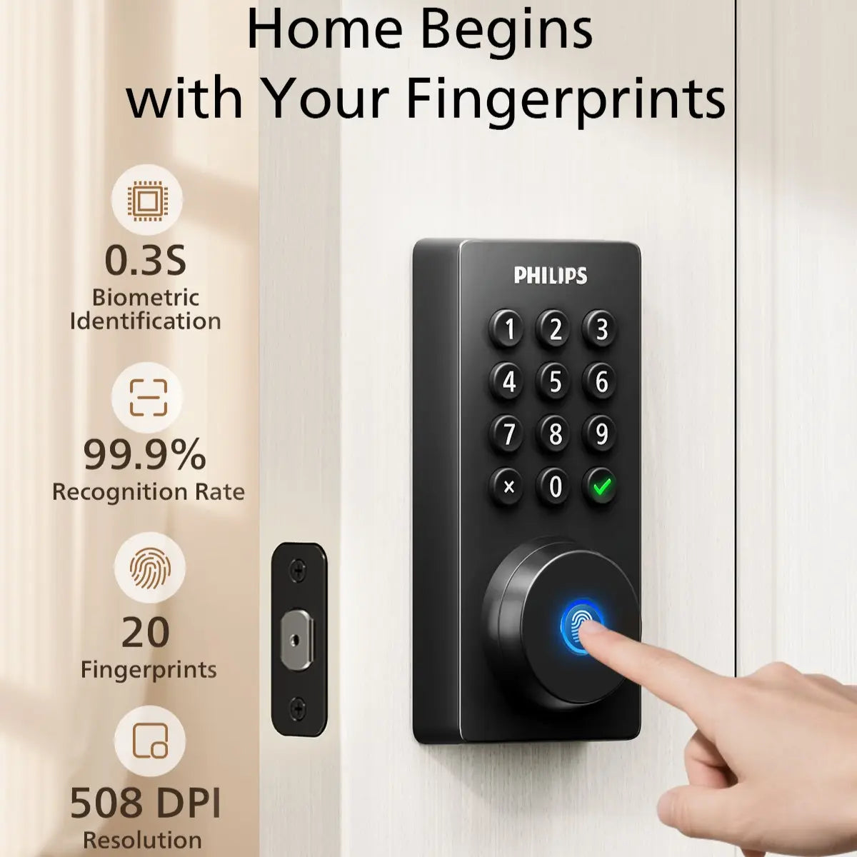 Philips Smart Fingerprint Door Lock, 5-In-1 Keyless Entry Deadbolt, App-Assisted Control, Built-In Wifi, 6-Month Battery Life L3