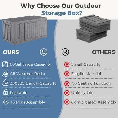 60 Gallon Outdoor Storage Box, Waterproof Resin Deck Box for Patio Cushions & Gardening Tools, Lockable & UV Resistant