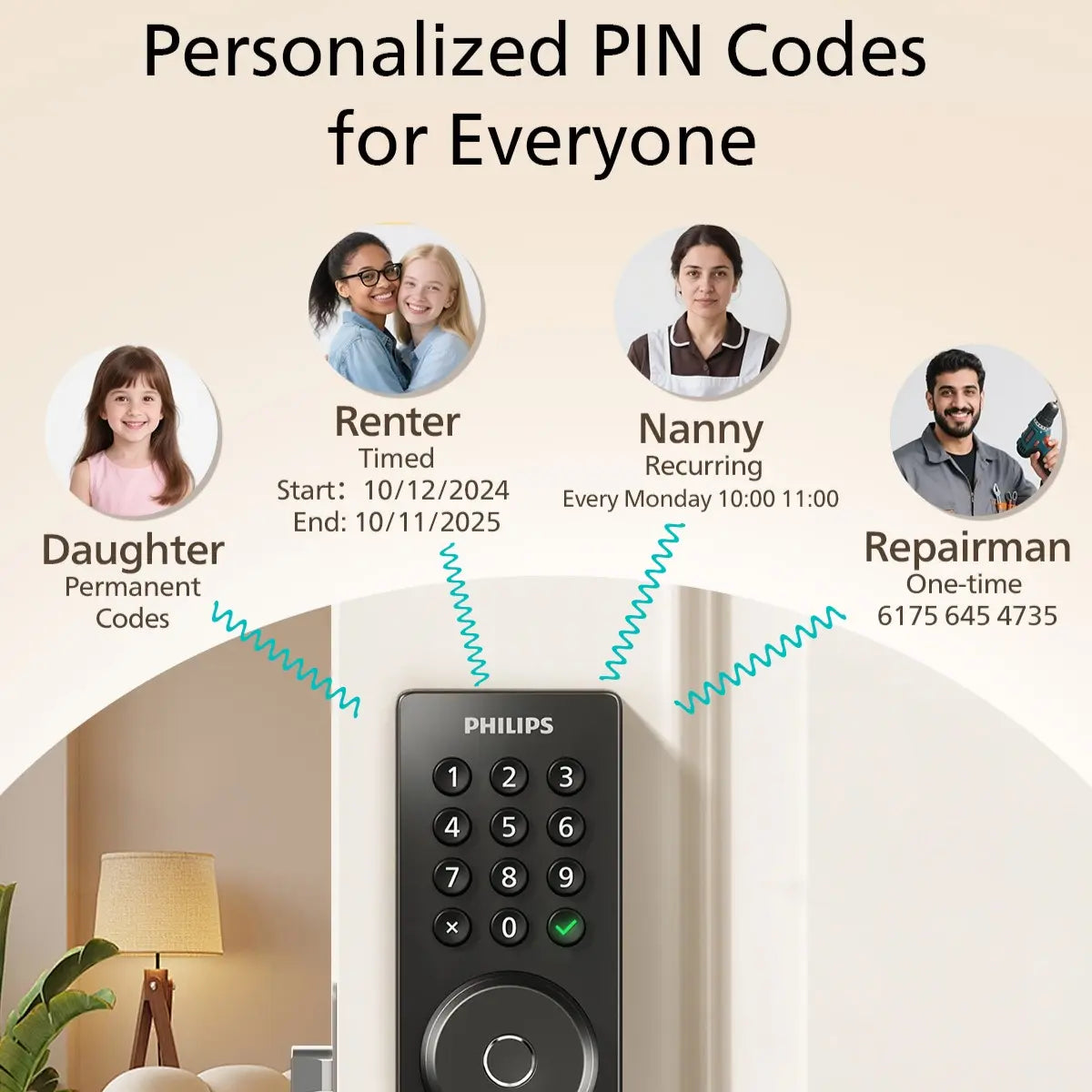Philips Smart Fingerprint Door Lock, 5-In-1 Keyless Entry Deadbolt, App-Assisted Control, Built-In Wifi, 6-Month Battery Life L3