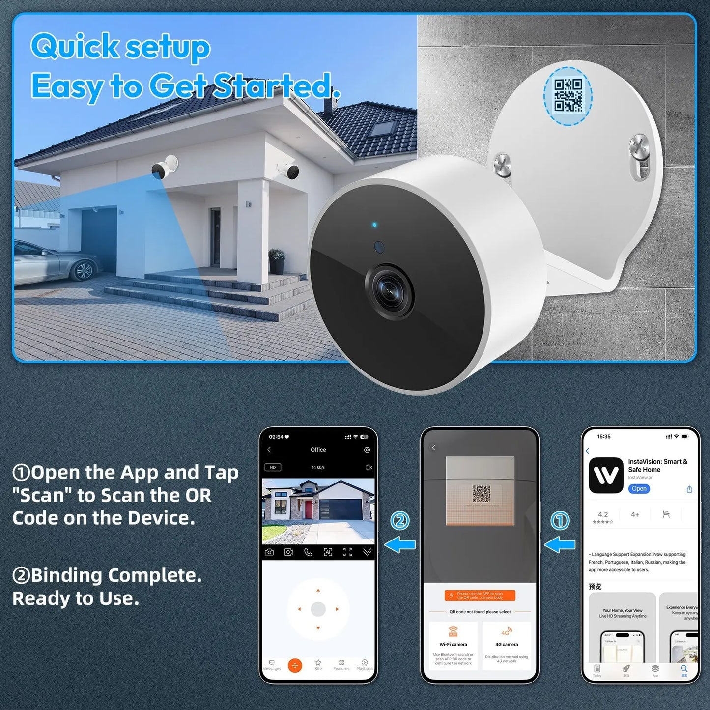 Home Security Surveillance Camera, 1Pc, Wi-Fi Smart AI Home Camera, Supports One-Touch911Alarm System, 2-Way Audio, Two-Way Speaker, Supports Voice Intercom, Animal/Human Intelligent Detection, High-Definition Display, Motion Detection Alarm,